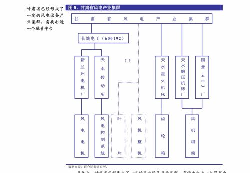 東北證券調(diào)研報(bào)告 江山歐派（603208）——深度綁定優(yōu)質(zhì)客戶(hù)，木門(mén)龍頭市占率持續(xù)提升